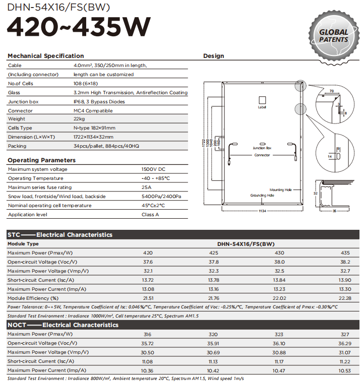 DHN-54X16(BW) 430W